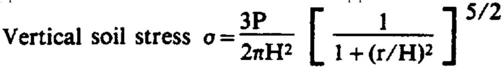 Boussinesq Concentrated Point Load