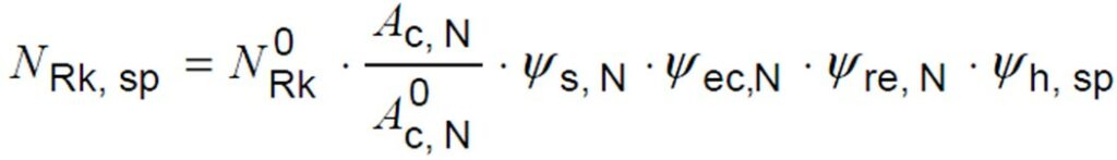 Characteristic Resistance to Splitting