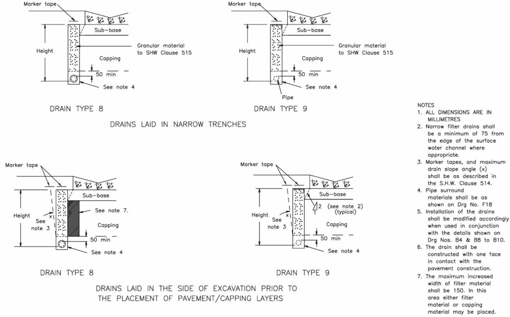 Filter Drain Details - Narrow Filter Drains & Fin Drains3