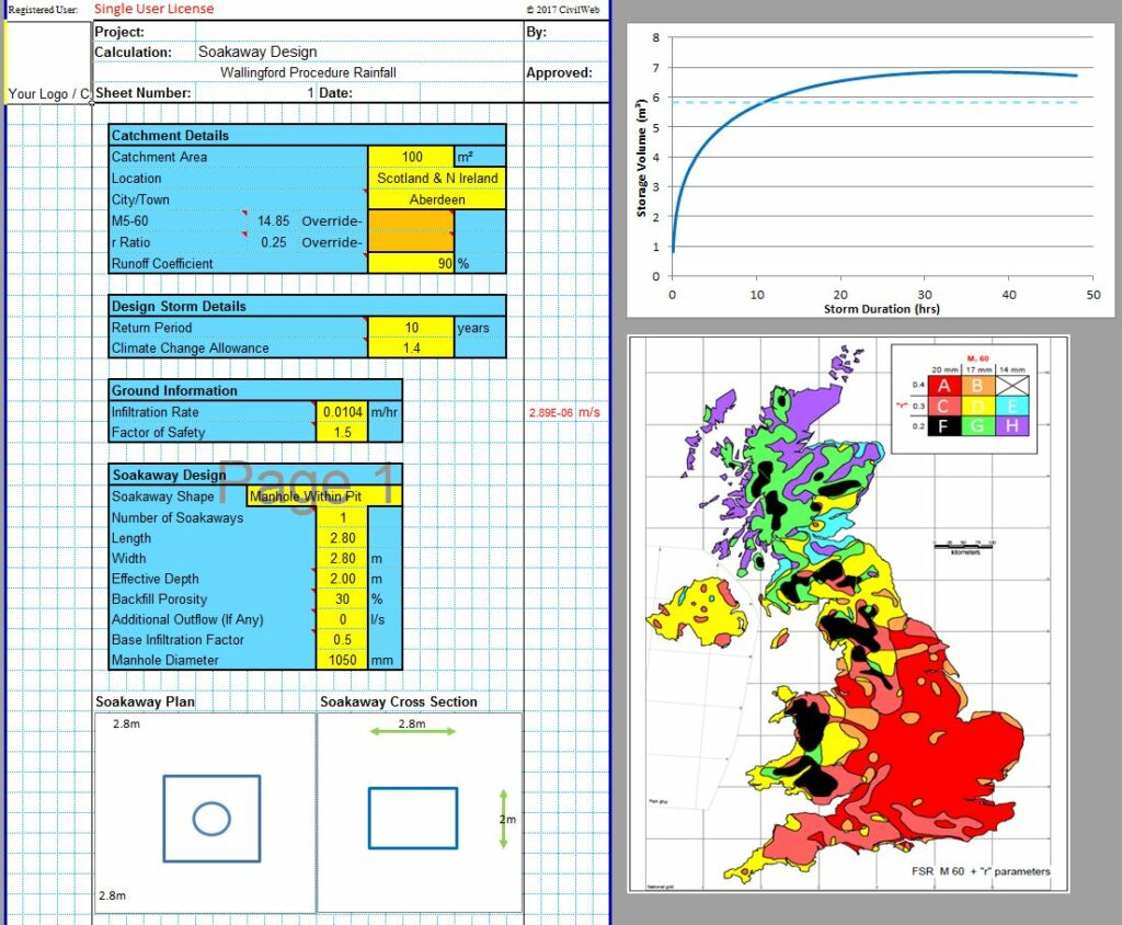 CivilWeb Soakaway Size Calculator Spreadsheet1