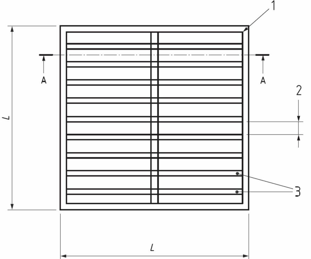 Flakiness Index - Flakiness Grid