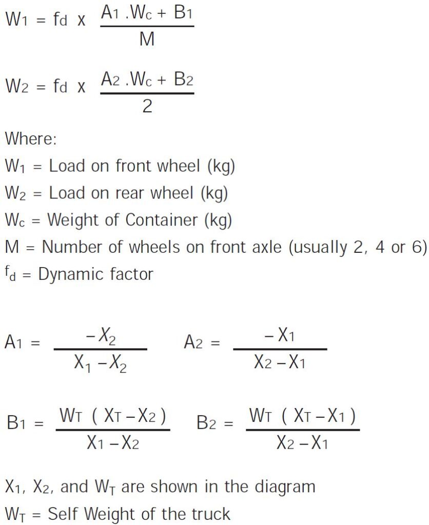 EquivalentSingle Wheel Load FLTs2