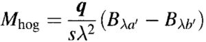 Hetenyi Method - Maximum Hogging Moment Equation