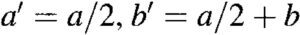 Hetenyi Method - Maximum Hogging Moment Equation4