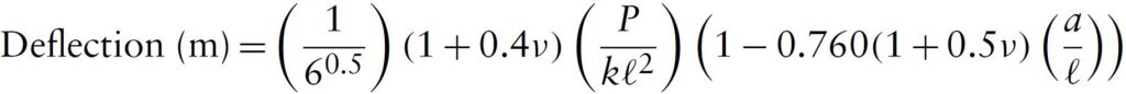 Westergaard - Edge Deflection Equation