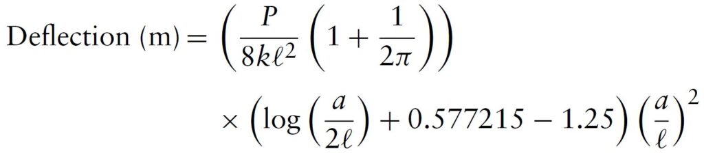 Westergaard - Interior Deflection Equation