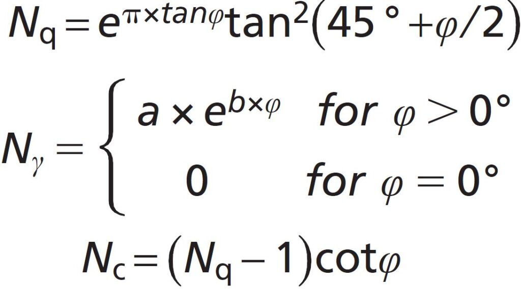 BS 8004 Bearing Capacity - Bearing Capacity Factor Equations