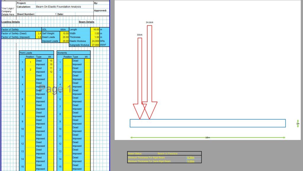 Beam On Elastic Foundation Spreadsheet