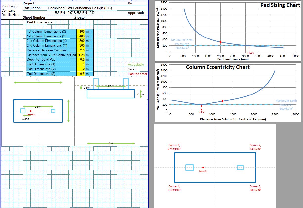 Combined Footing Design Excel Sheet