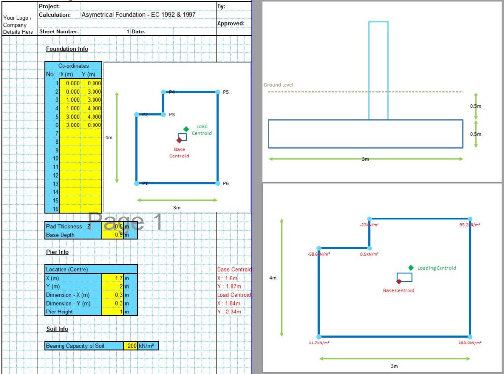 Eccentric Footing Design Excel Sheet