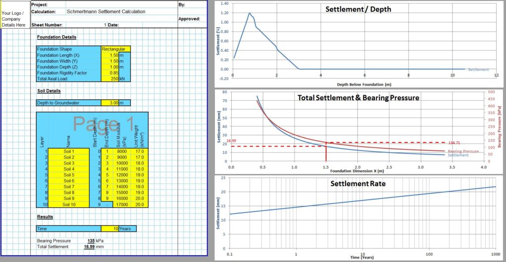 Foundation Settlement Calculation Spreadsheet