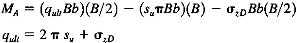 General Bearing Capacity Failure Equation1