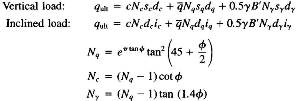 Meyerhof Bearing Capacity - General Equation