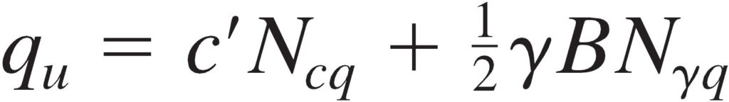 Meyerhof Bearing Capacity - Slope Equation