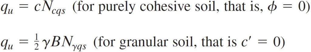 Meyerhof Bearing Capacity - Slope Equation2