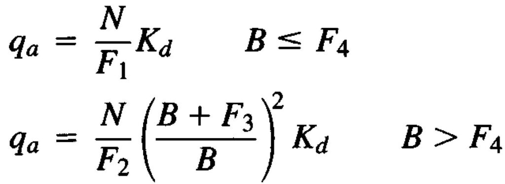 SPT Bearing Capacity - Equations