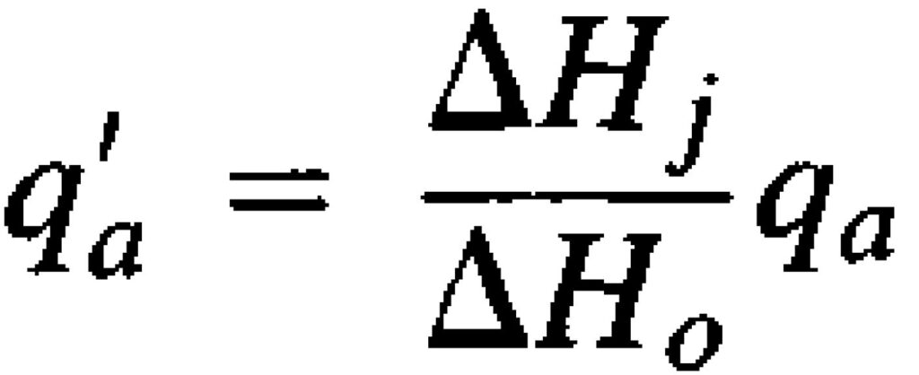 SPT Bearing Capacity - Equations Settlement