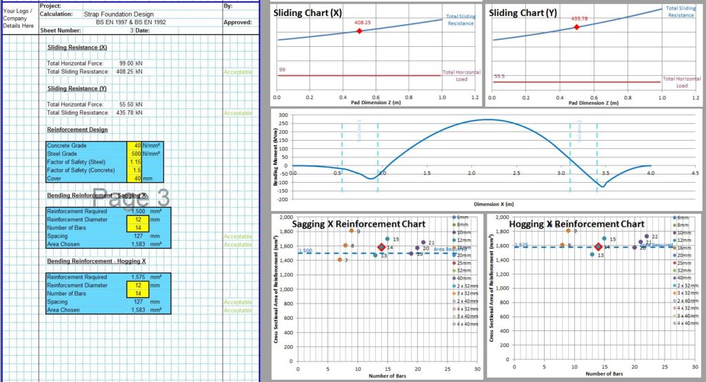 Strap Footing Design Excel Sheet