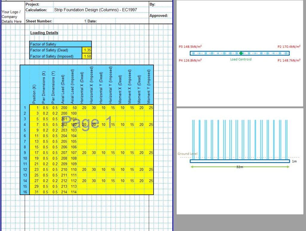 Strip Footing Design Excel Spreadsheet