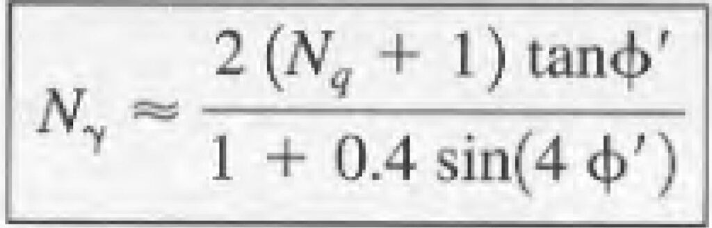 Terzaghi Bearing Capacity Factor Equations2