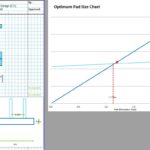 Combined Footing Design Excel Sheet7