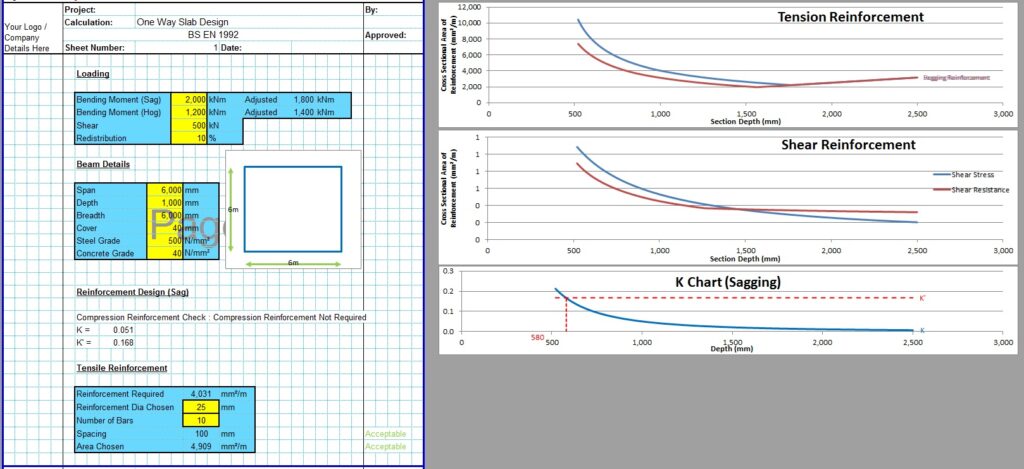 One Way Slab Design Spreadsheet1