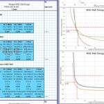 Miragrid MSE Retaining Wall Design Spreadsheet2