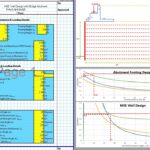 Miragrid MSE Retaining Wall Design Spreadsheet4