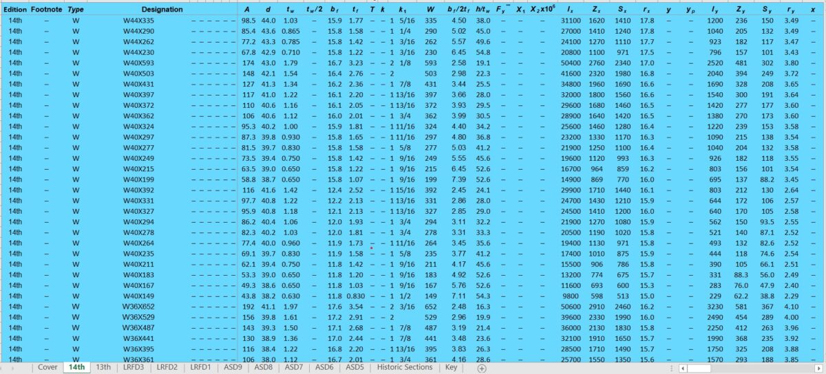 AISC Historical Shapes - CivilWeb Spreadsheets