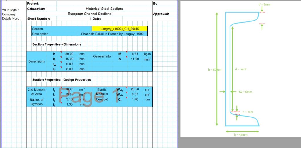 Channel Section Properties Calculator - Historical European Channels