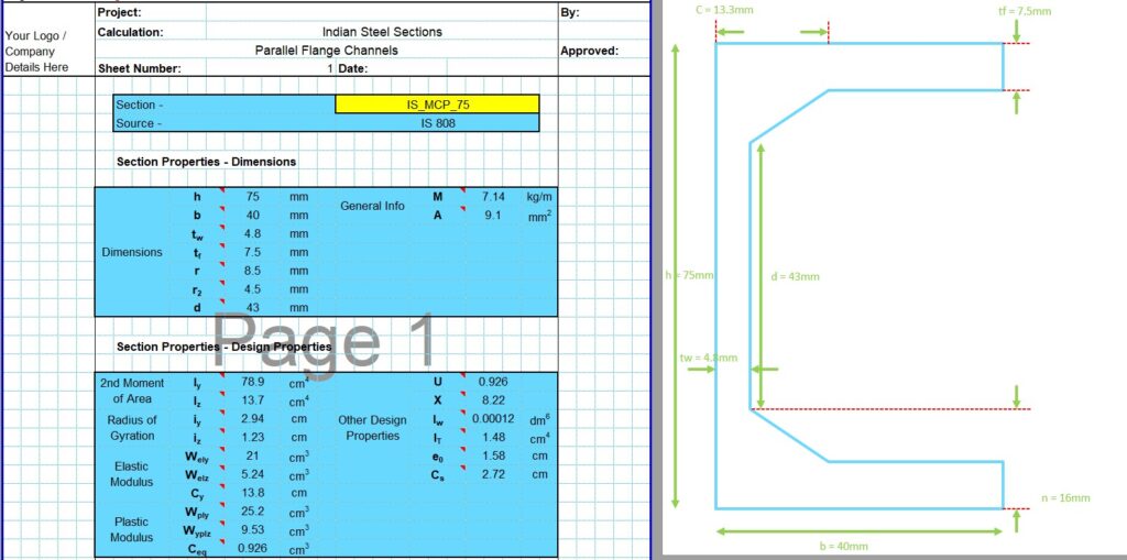 Channel Section Properties Calculator - Indian PFC