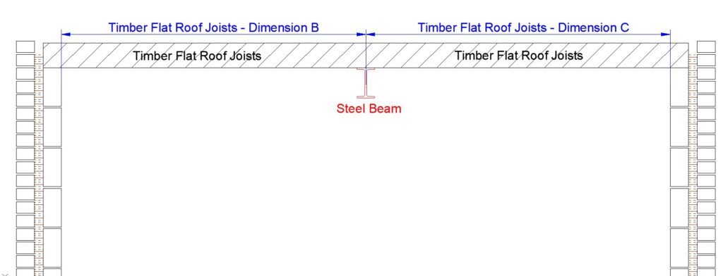 Flat Roof Beam Calculator