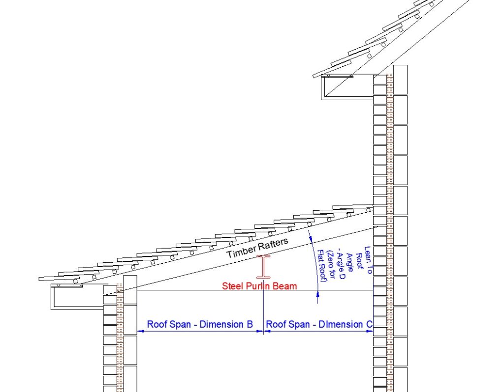 Loft Conversion Steel Calculations