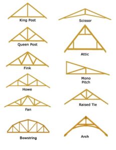 Timber Truss Design1