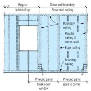 Wood Shear Wall3