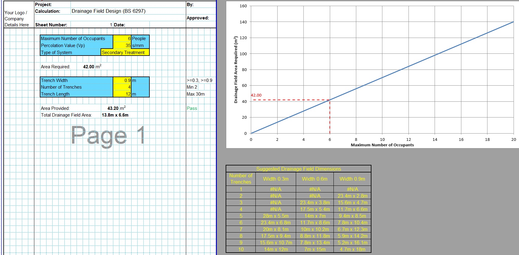 0138 - Drainage Field Design1