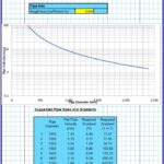0139 - TP108 Spreadsheet7