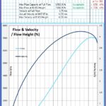 0139 - TP108 Spreadsheet8