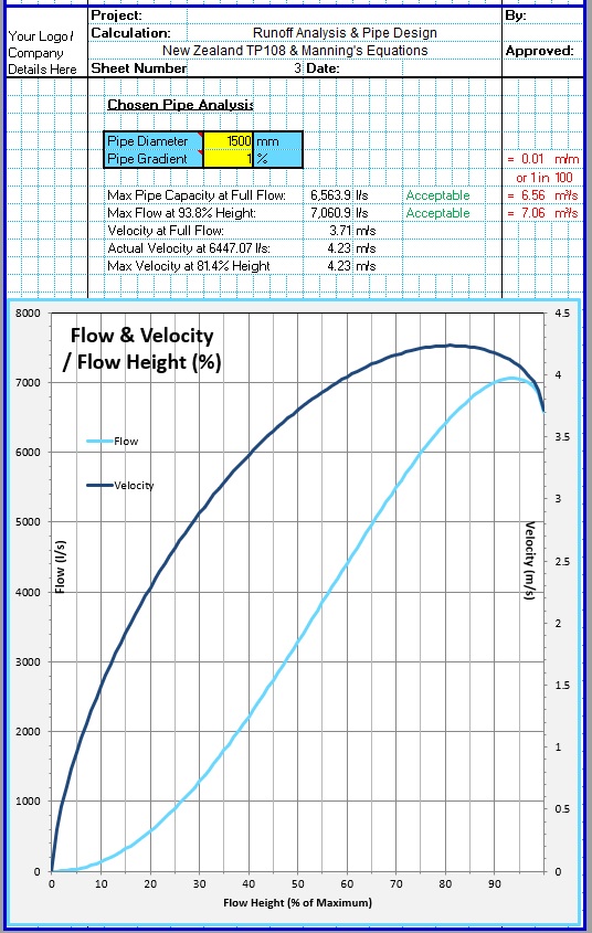 0139 - TP108 Spreadsheet8