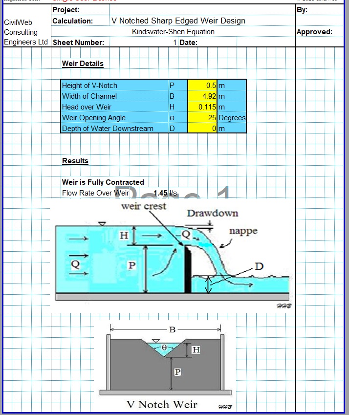 0153 - Sharp Crested Weir Flow Calculator Spreadsheets3